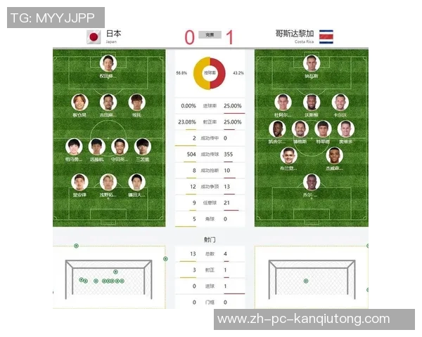 哥斯达黎加与美国足球对决分析及比赛前瞻